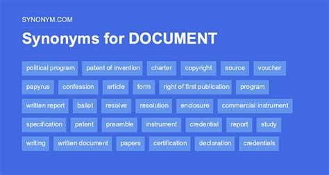 dokument synonym|ᐅ Dokument Synonym 